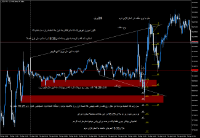 Chart US30, M5, 2024.04.30 12:50 UTC, IC Markets (EU) Ltd, MetaTrader 5, Demo