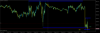 Chart US30, M5, 2024.04.30 13:35 UTC, Propridge Capital Markets Limited, MetaTrader 5, Demo