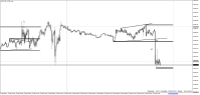 Chart US30, M5, 2024.04.30 13:24 UTC, Propridge Capital Markets Limited, MetaTrader 5, Demo