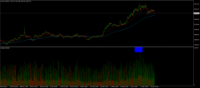 Chart XAU_USD, H4, 2024.04.30 13:09 UTC, BenchMark Finance AD, MetaTrader 4, Real