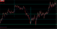 Chart XAUUSD, M1, 2024.04.30 13:33 UTC, WM Markets Ltd, MetaTrader 4, Real