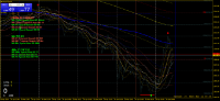Chart XAUUSDc, M1, 2024.04.30 13:57 UTC, HF Markets (SV) Ltd., MetaTrader 4, Real