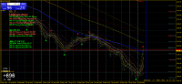 Chart XAUUSDc, M1, 2024.04.30 13:52 UTC, HF Markets (SV) Ltd., MetaTrader 4, Real