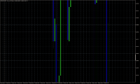 Chart EURUSD, M15, 2024.04.30 15:12 UTC, TIO Markets Ltd., MetaTrader 5, Real