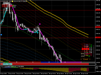 Chart GOLD, M15, 2024.04.30 14:04 UTC, Tradexfin Limited, MetaTrader 4, Demo