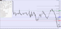 Chart US30, M1, 2024.04.30 15:30 UTC, Raw Trading Ltd, MetaTrader 5, Real