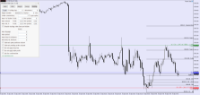 Chart US30, M1, 2024.04.30 14:33 UTC, Raw Trading Ltd, MetaTrader 5, Real