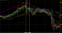 Chart USDJPY, H4, 2024.04.30 15:03 UTC, Admiral Markets Group AS, MetaTrader 5, Demo