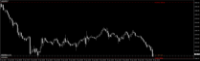 Chart XAUUSD, H1, 2024.04.30 15:17 UTC, Exness Technologies Ltd, MetaTrader 4, Real