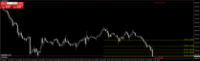 Chart XAUUSD, H1, 2024.04.30 15:00 UTC, Exness Technologies Ltd, MetaTrader 4, Real
