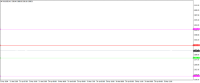 Chart XAUUSD, H1, 2024.04.30 15:31 UTC, Raw Trading Ltd, MetaTrader 4, Real