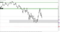 Chart XAUUSD.m, M1, 2024.04.30 14:05 UTC, Just Global Markets Ltd., MetaTrader 5, Demo