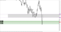 Chart XAUUSD.m, M1, 2024.04.30 14:16 UTC, Just Global Markets Ltd., MetaTrader 5, Demo
