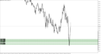 Chart XAUUSD.m, M1, 2024.04.30 14:18 UTC, Just Global Markets Ltd., MetaTrader 5, Demo