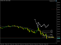 Chart XAUUSD, M5, 2024.04.30 15:00 UTC, Propridge Capital Markets Limited, MetaTrader 5, Demo