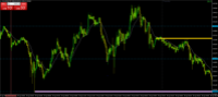 Chart XAUUSD@, M5, 2024.04.30 14:45 UTC, WM Markets Ltd, MetaTrader 4, Real