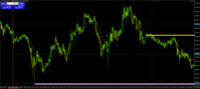 Chart XAUUSD@, M5, 2024.04.30 14:48 UTC, WM Markets Ltd, MetaTrader 4, Real