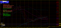 Chart XAUUSDc, H1, 2024.04.30 14:17 UTC, HF Markets (SV) Ltd., MetaTrader 4, Real