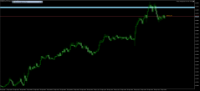 Chart EURAUD_o, M5, 2024.04.30 15:33 UTC, LiteFinance Global LLC, MetaTrader 5, Real
