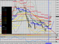 Chart GBPAUD, H4, 2024.04.30 17:02 UTC, Axiory Global Ltd., MetaTrader 4, Demo