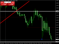 Chart GBPUSD.m, M15, 2024.04.30 16:42 UTC, Just Global Markets Ltd., MetaTrader 4, Demo