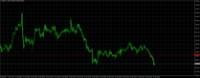 Chart GOLD, H1, 2024.04.30 16:54 UTC, Tradexfin Limited, MetaTrader 4, Real