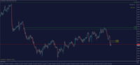 Chart NZDUSD@, H1, 2024.04.30 16:03 UTC, WM Markets Ltd, MetaTrader 4, Real