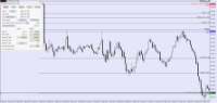 Chart US30, M1, 2024.04.30 15:36 UTC, Raw Trading Ltd, MetaTrader 5, Real