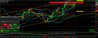 Chart USDINDEX.fs, D1, 2024.04.30 17:43 UTC, AxiCorp Financial Services Pty Ltd, MetaTrader 4, Demo