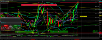 Chart USDINDEX.fs, H1, 2024.04.30 17:42 UTC, AxiCorp Financial Services Pty Ltd, MetaTrader 4, Demo
