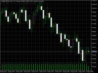 Chart Volatility 10 (1s) Index, H1, 2024.04.30 15:40 UTC, Deriv (SVG) LLC, MetaTrader 5, Real