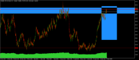 Chart Volatility 200 (1s) Index, H1, 2024.04.30 16:09 UTC, Deriv.com Limited, MetaTrader 5, Demo