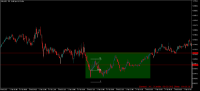 Chart XAUUSD, M5, 2024.04.30 16:42 UTC, FTMO S.R.O., MetaTrader 5, Demo