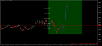 Chart XAUUSD, M5, 2024.04.30 16:22 UTC, FTMO S.R.O., MetaTrader 5, Demo