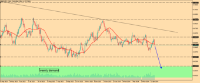 Chart AUDUSD, D1, 2024.04.30 20:16 UTC, HF Markets SA (Pty) Ltd, MetaTrader 5, Real