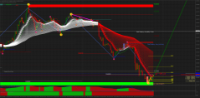Chart AUDUSD, M15, 2024.04.30 18:05 UTC, FBS Markets Inc., MetaTrader 4, Real