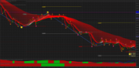 Chart AUDUSD, M15, 2024.04.30 18:06 UTC, FBS Markets Inc., MetaTrader 4, Real