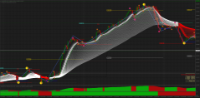 Chart AUDUSD, M15, 2024.04.30 18:07 UTC, FBS Markets Inc., MetaTrader 4, Real