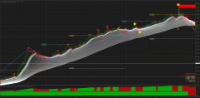 Chart AUDUSD, M15, 2024.04.30 18:08 UTC, FBS Markets Inc., MetaTrader 4, Real