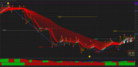 Chart AUDUSD, M15, 2024.04.30 18:04 UTC, FBS Markets Inc., MetaTrader 4, Real