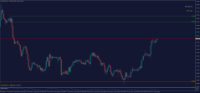 Chart GBPAUD@, H1, 2024.04.30 20:42 UTC, WM Markets Ltd, MetaTrader 4, Real