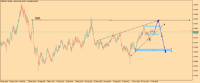Chart GBPAUD, W1, 2024.04.30 20:23 UTC, HF Markets SA (Pty) Ltd, MetaTrader 5, Real