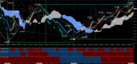 Chart GBPJPY_MT, M1, 2024.04.30 20:39 UTC, JFX Corporation, MetaTrader 4, Real