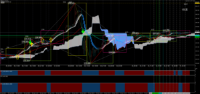 Chart GBPJPY_MT, M15, 2024.04.30 20:42 UTC, JFX Corporation, MetaTrader 4, Real