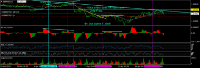 Chart GBPUSD, H1, 2024.04.30 19:30 UTC, RoboForex Ltd, MetaTrader 4, Real