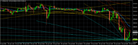 Chart SPX500, M15, 2024.04.30 18:06 UTC, CMC Markets Plc, MetaTrader 4, Real