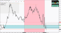 Chart !STD_EURGBP, M1, 2024.04.30 19:09 UTC, FBS Markets Inc., MetaTrader 4, Demo