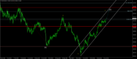 Chart USDCHF, D1, 2024.04.30 18:12 UTC, Key to Markets Group Ltd, MetaTrader 4, Real