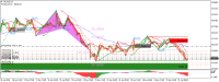 Chart XAUUSD, H1, 2024.04.30 18:20 UTC, HF Markets (SV) Ltd., MetaTrader 4, Real