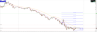 Chart XAUUSD@, M5, 2024.04.30 18:20 UTC, WM Markets Ltd, MetaTrader 4, Real